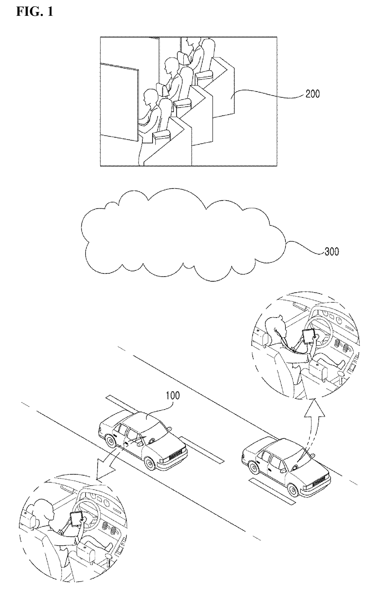 Apparatus and method for vehicle remote controlling and remote driving system