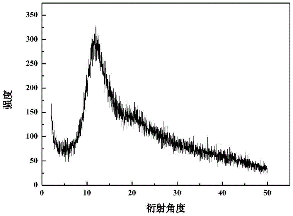 Crystalline warnemulin hydrochloride product and crystallization preparation method thereof