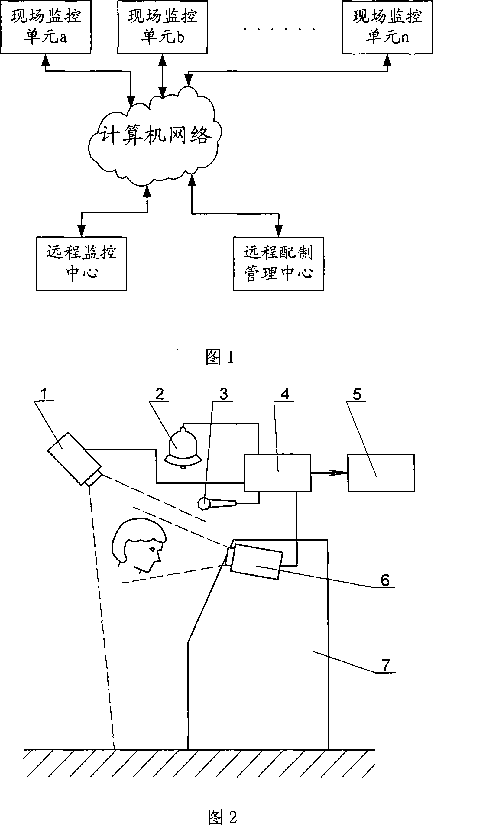 Intelligent monitoring system and method for self-help bank and ATM