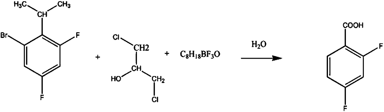 Pharmaceutical intermediate 2,4-difluorobenzoic acid synthesis method