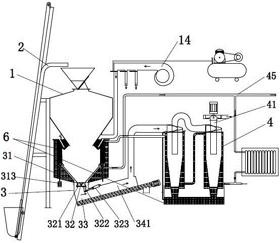 Biomass gasified gas system and ash removal and slag discharging dust removal system thereof