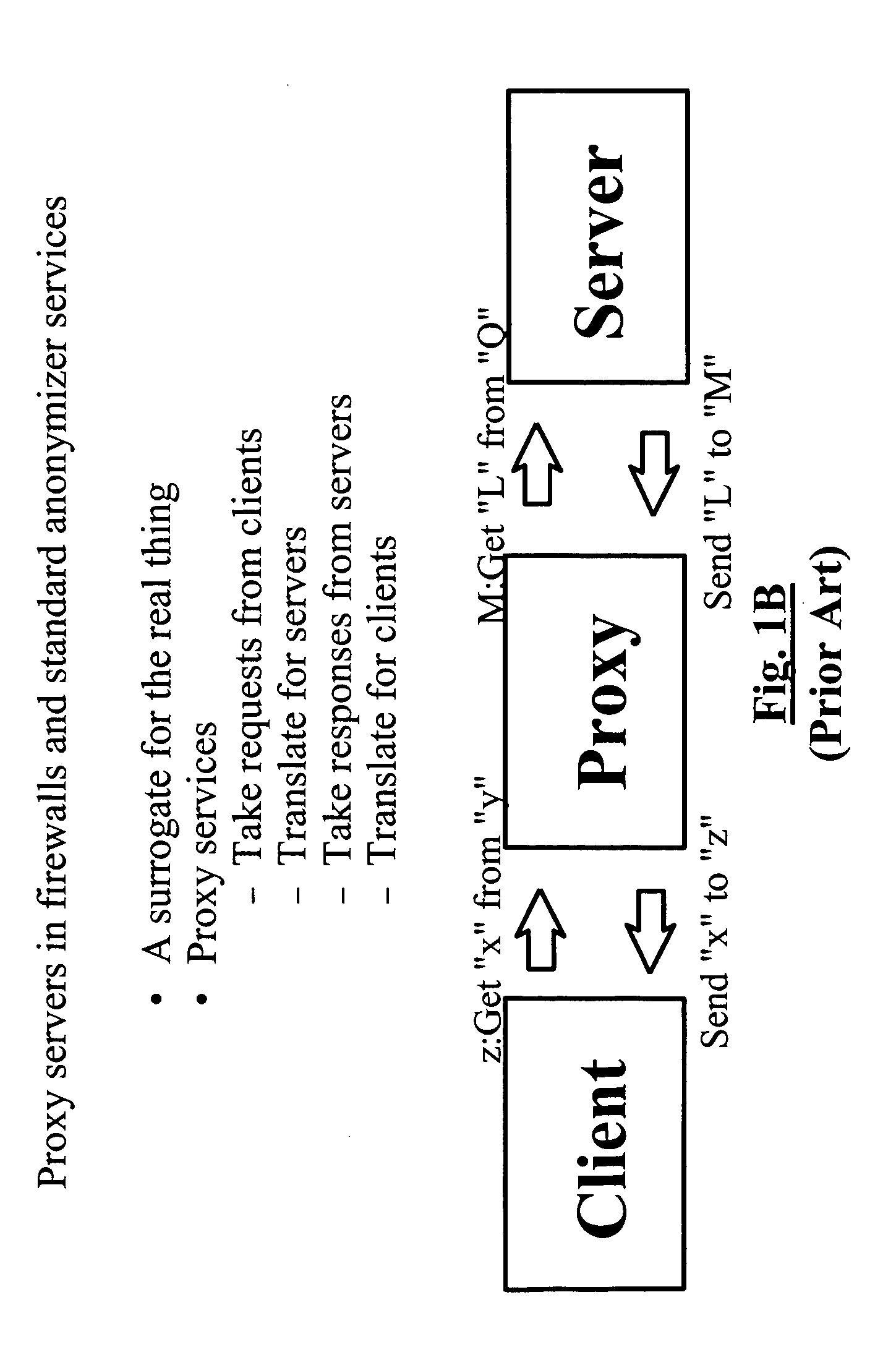 Method and apparatus for network deception/emulation