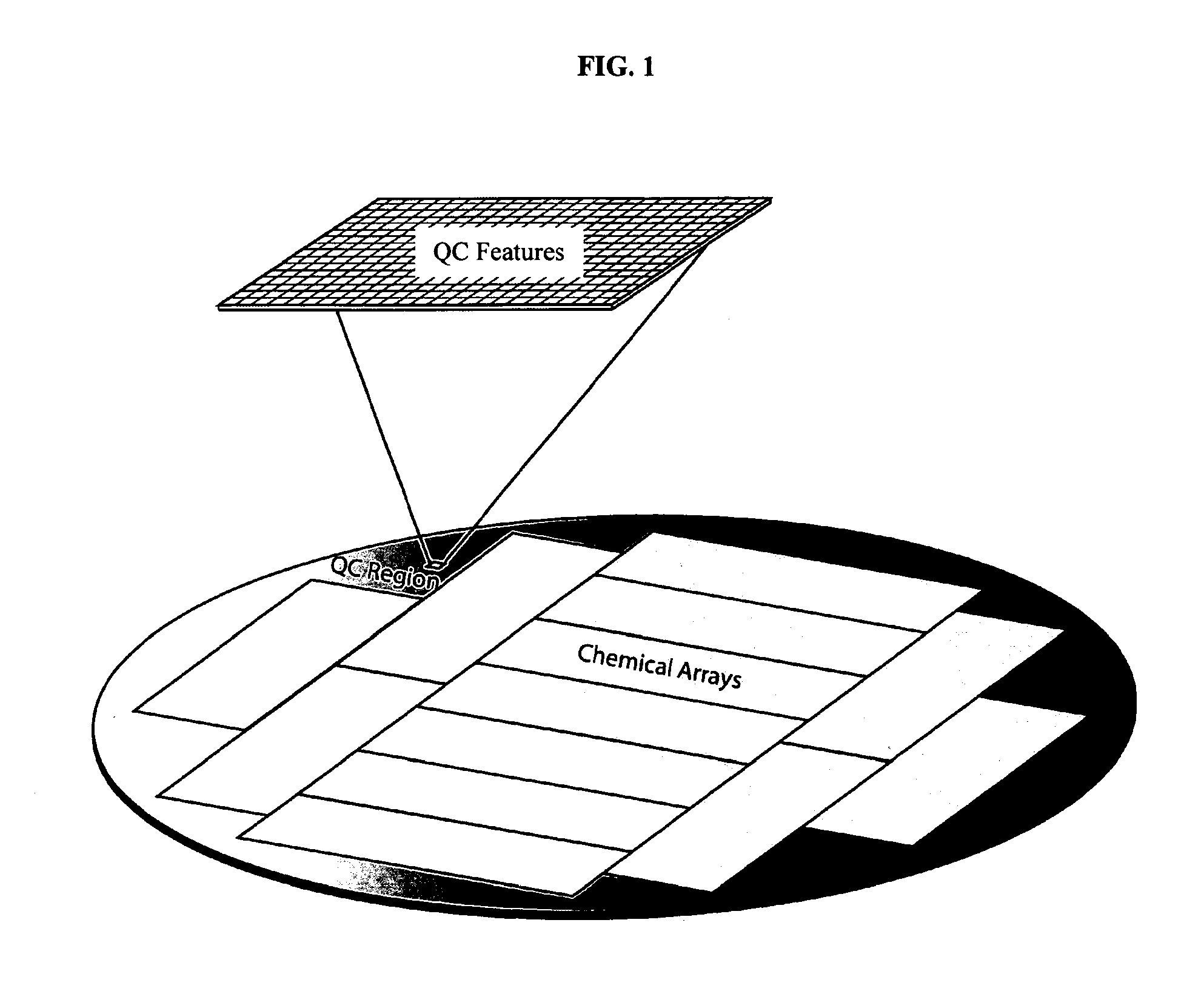 Non-convalent patterned chemical features and use thereof in maldi-based quality control