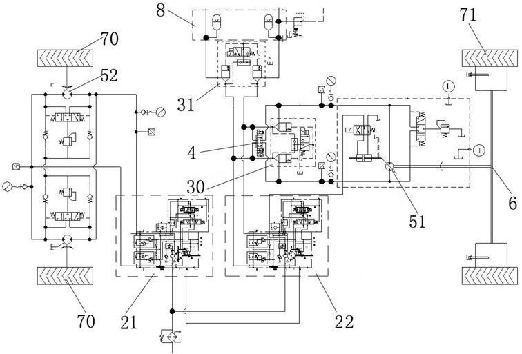 Special equipment driving system