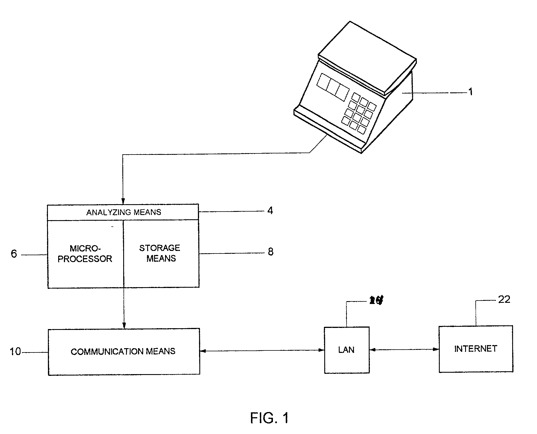 Load cell diagnostics and failure prediction weighing apparatus and process