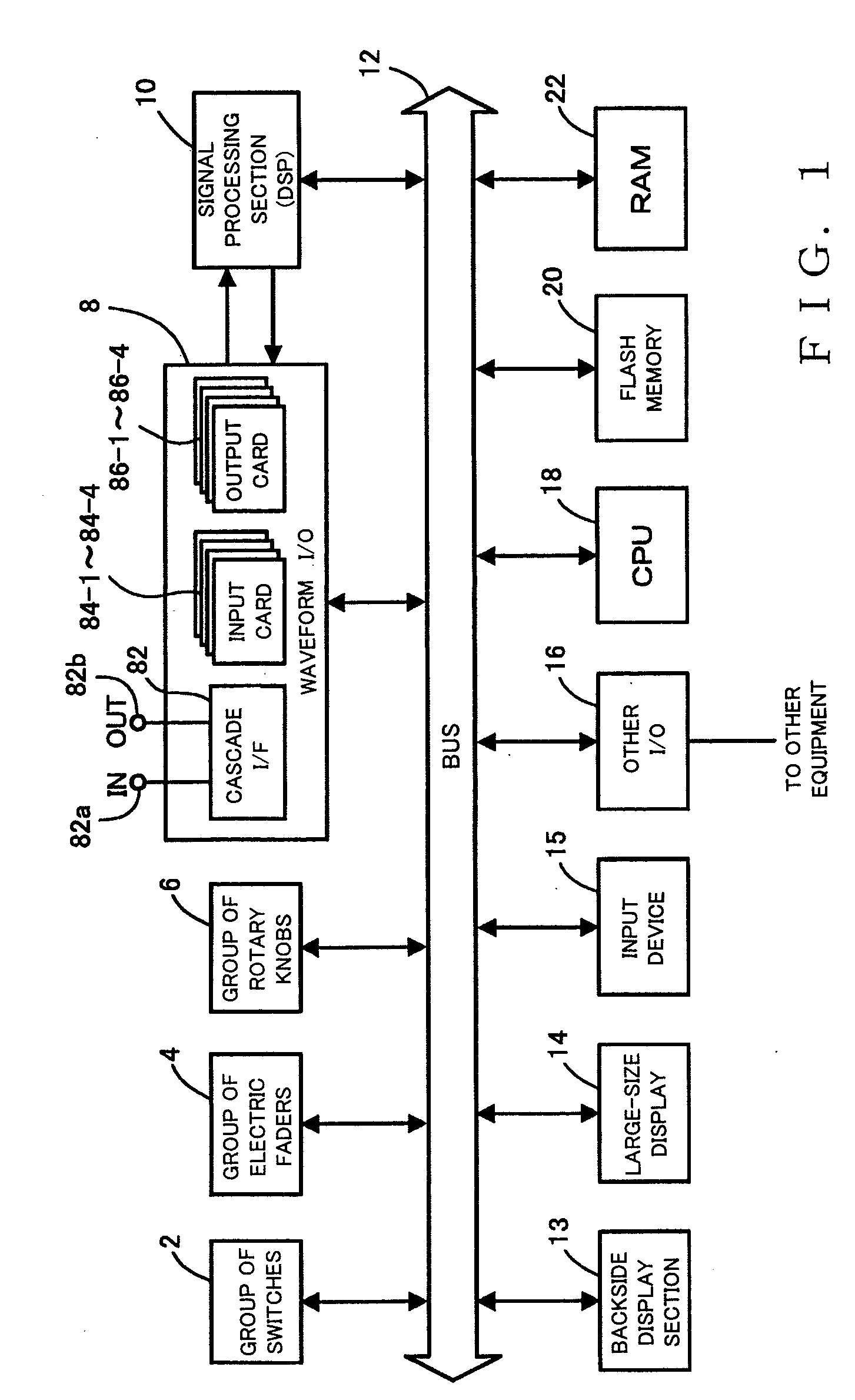 Mixer Apparatus and Sound Signal Processing Method