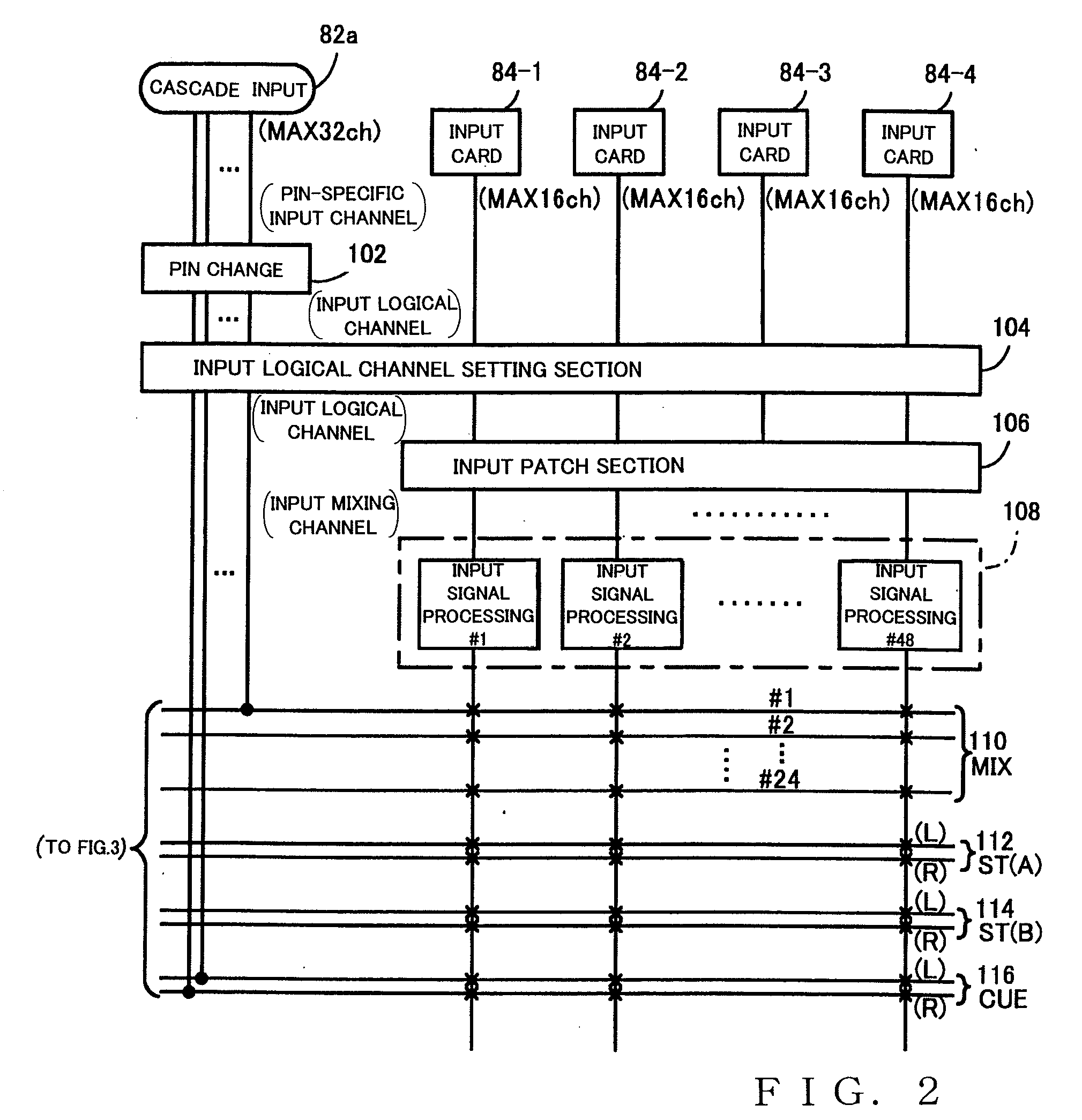 Mixer Apparatus and Sound Signal Processing Method