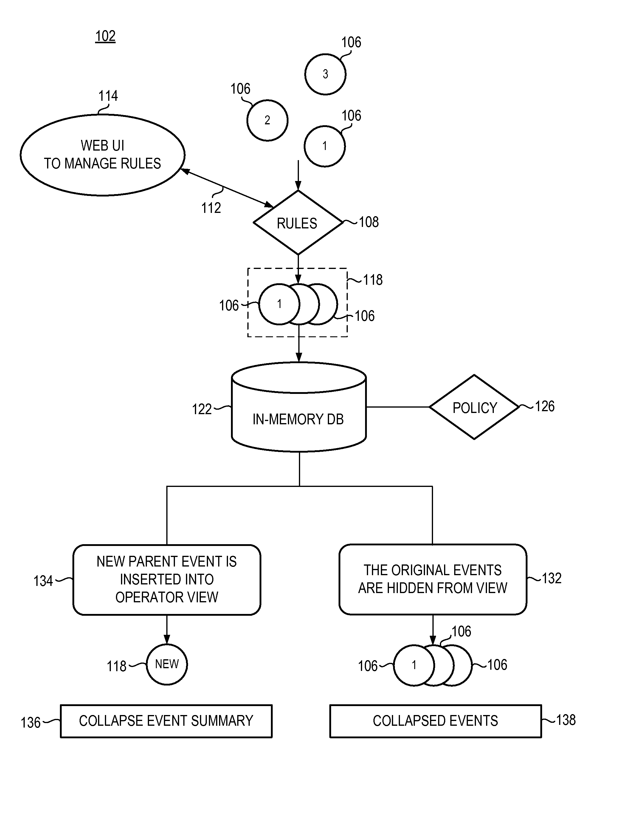 Apparatus, and associated method, for monitoring system events