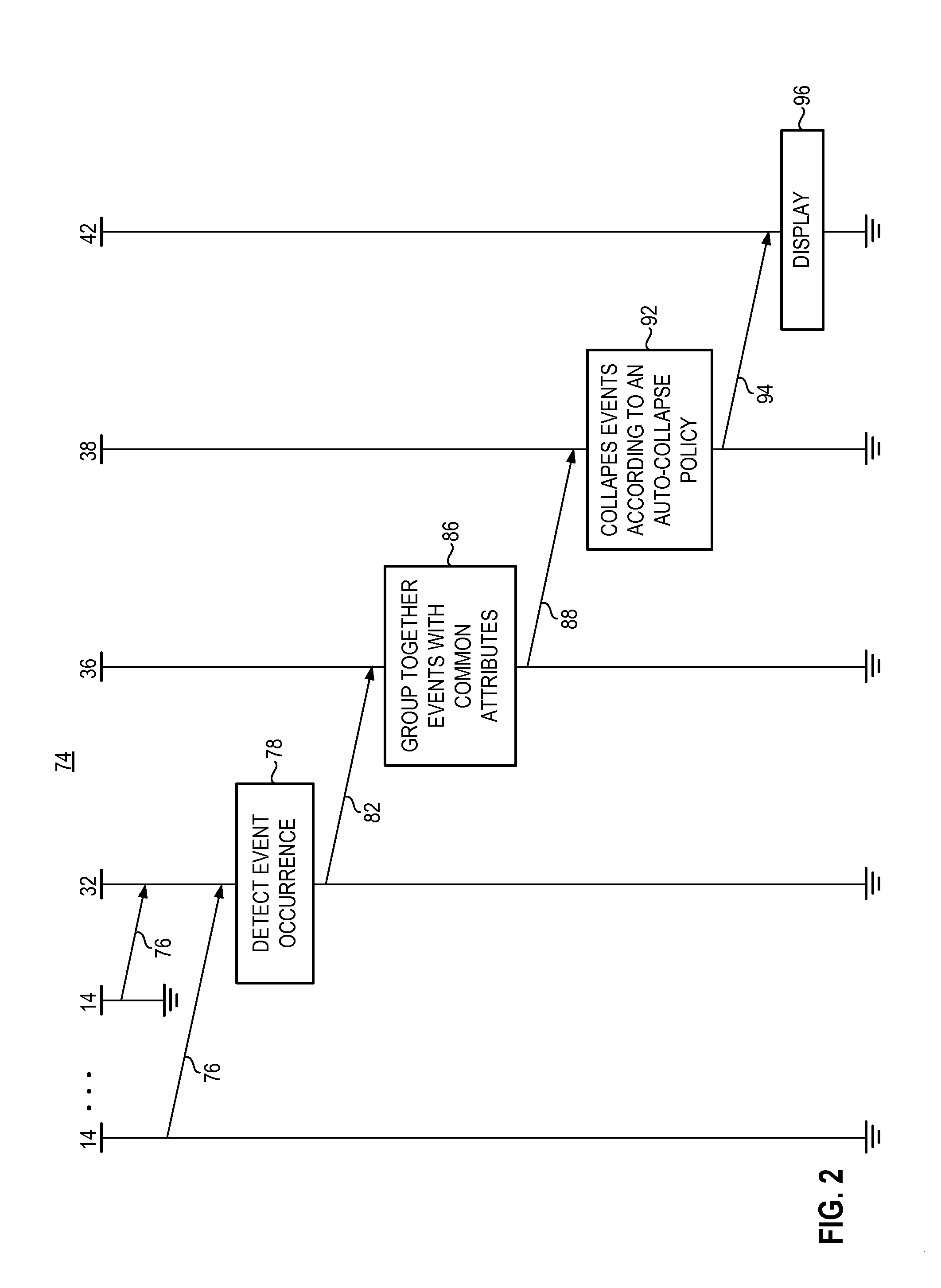 Apparatus, and associated method, for monitoring system events