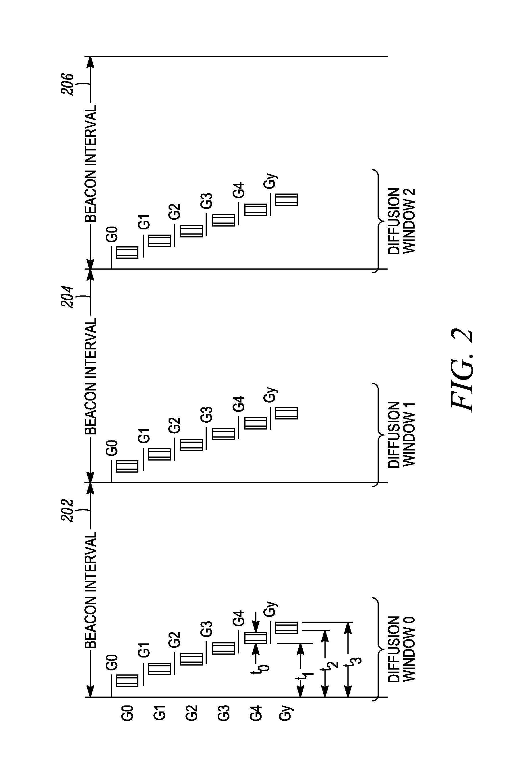 Method and apparatus for tracking a channel timing message and supporting channel scanning in a digital mobile radio system