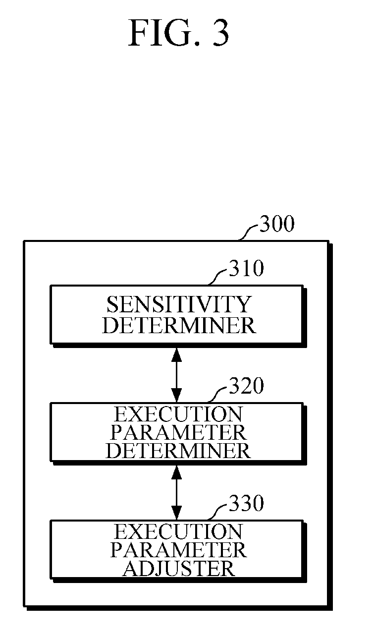 Battery management apparatus and method