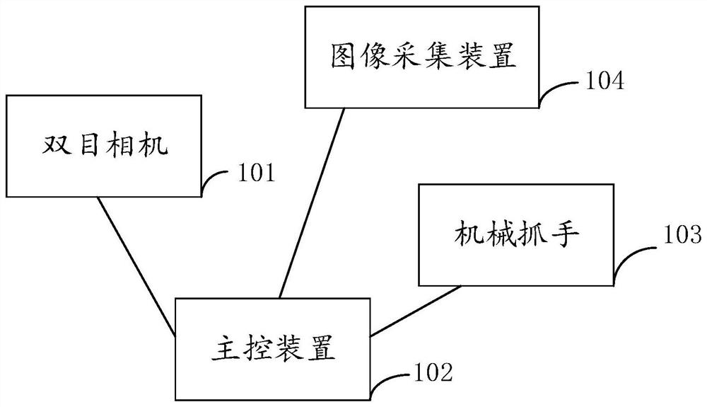 Automatic sorting equipment and method for injection molded parts