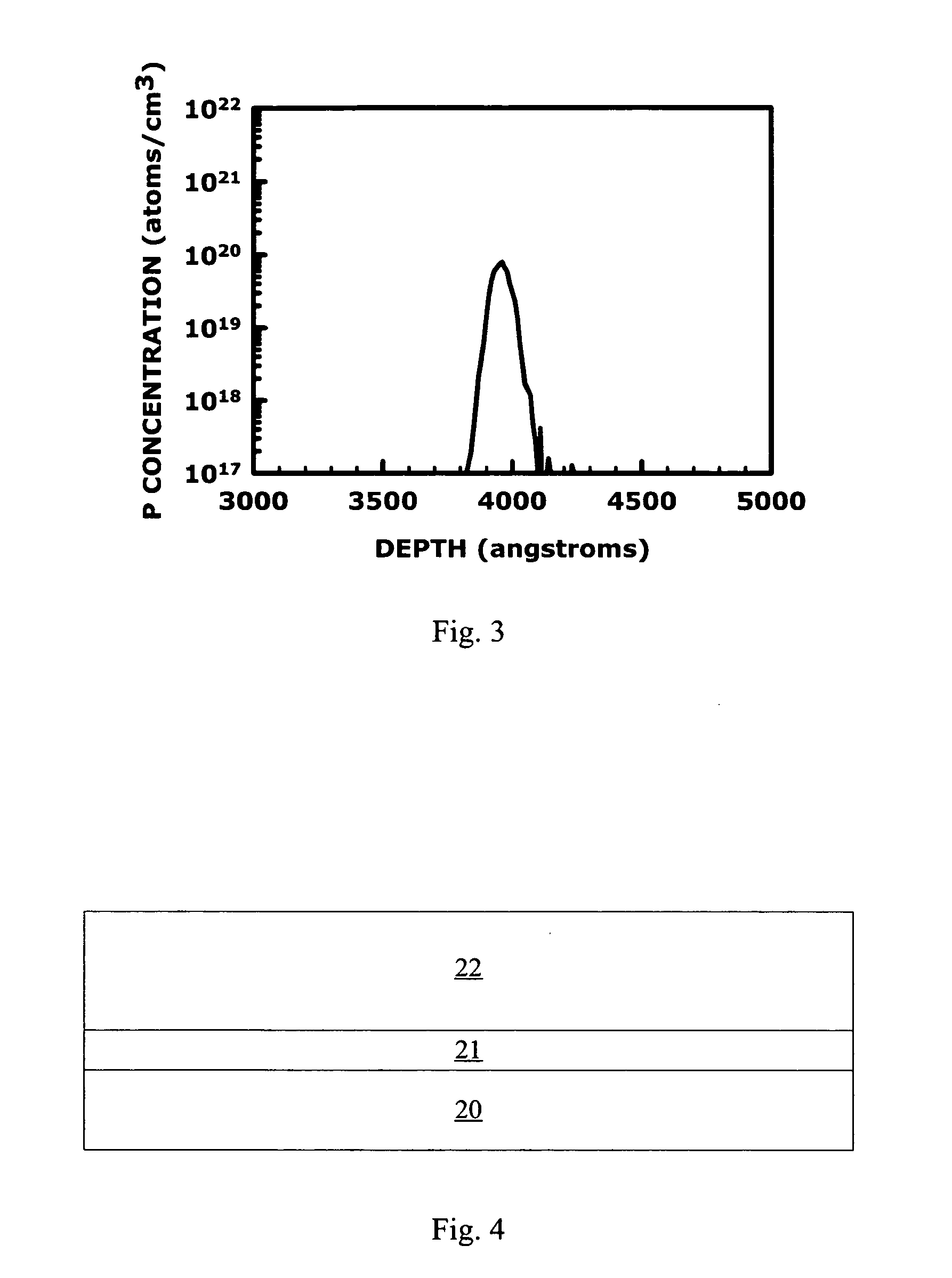 Deposited semiconductor structure to minimize N-type dopant diffusion and method of making