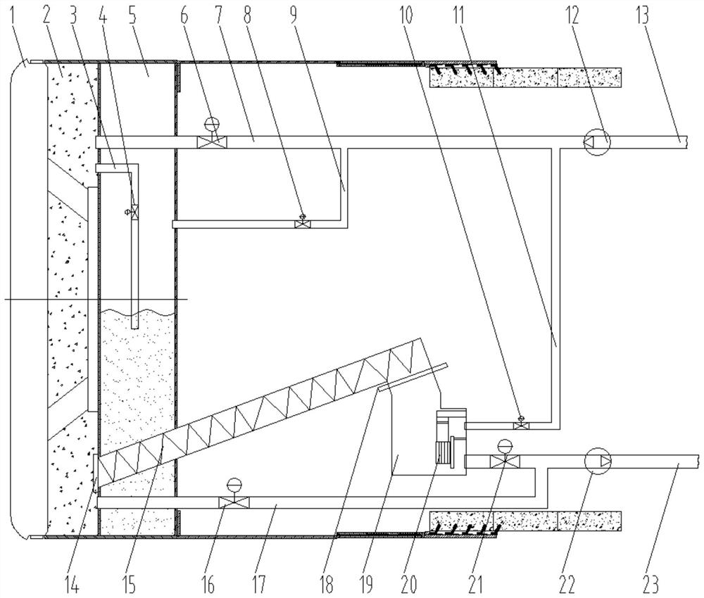 Air cushion type slurry balance shield tunneling machine for solving stagnant discharge problem and construction method of air cushion type slurry balance shield tunneling machine