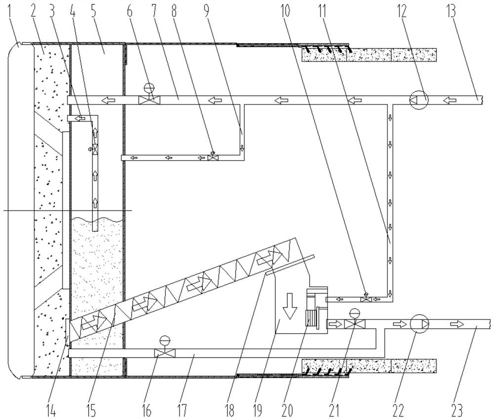 Air cushion type slurry balance shield tunneling machine for solving stagnant discharge problem and construction method of air cushion type slurry balance shield tunneling machine