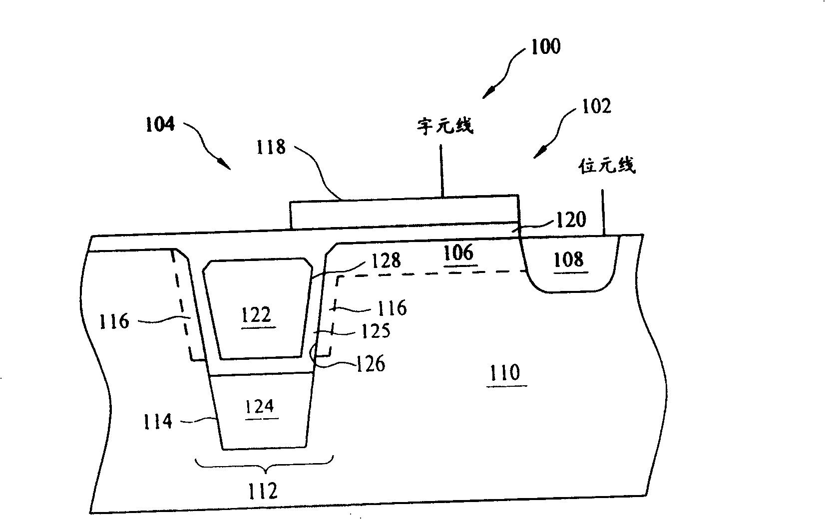 Memory cell and manufacturing method
