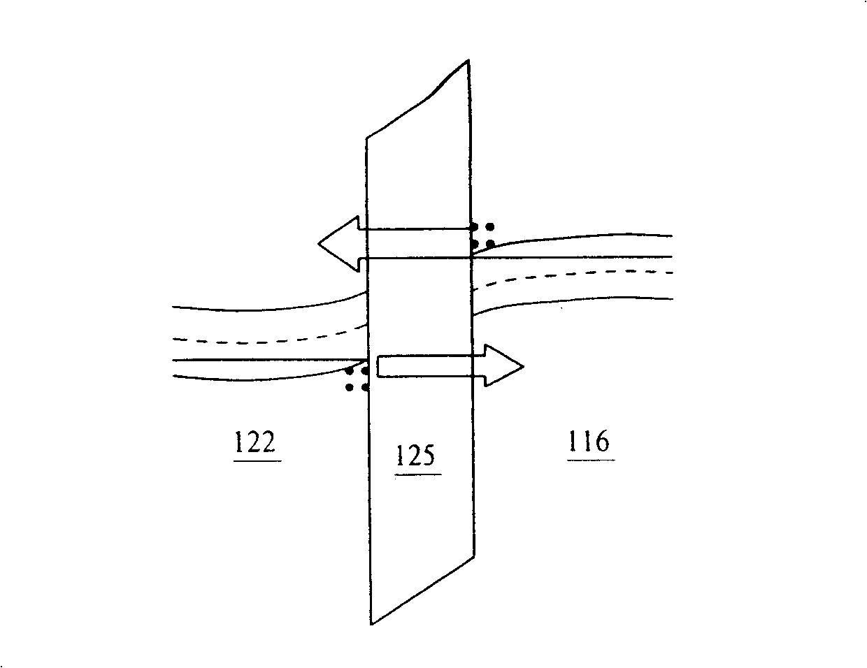 Memory cell and manufacturing method