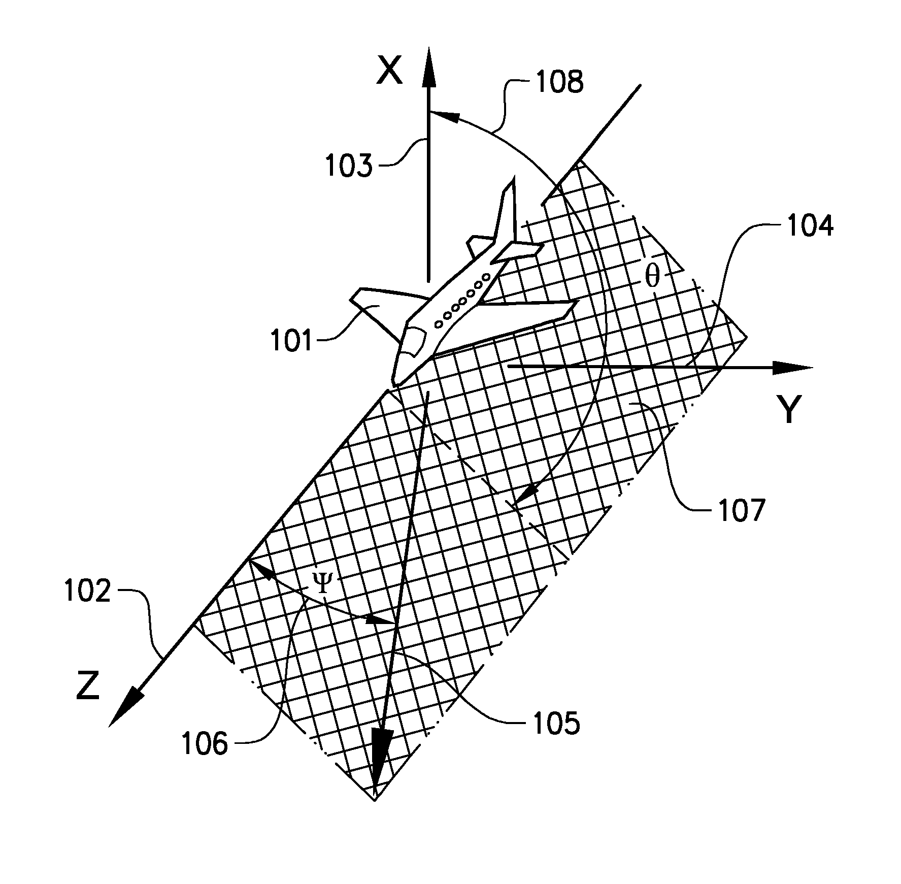 Radar system and method for a synthetic aperture radar