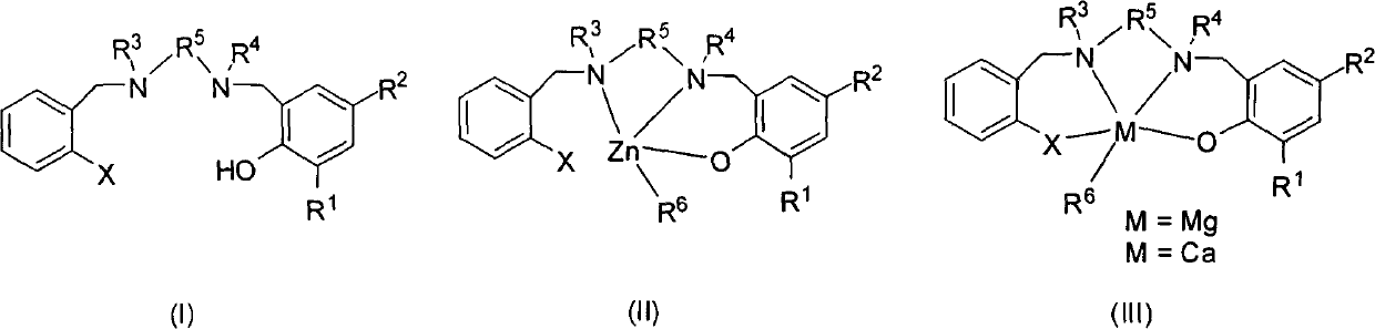 Similar salan monophenol ligand metal complexes as well as preparation method and application thereof