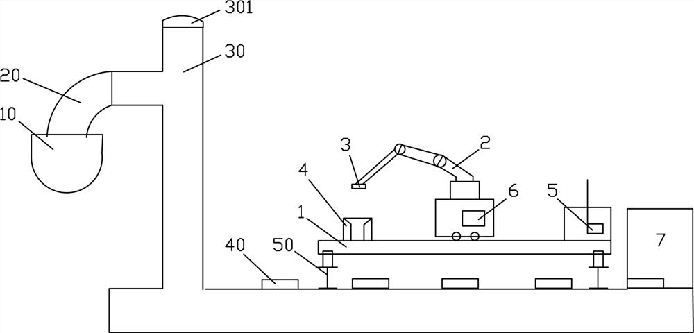 A method for on-line uncovering of a coke oven feeding port