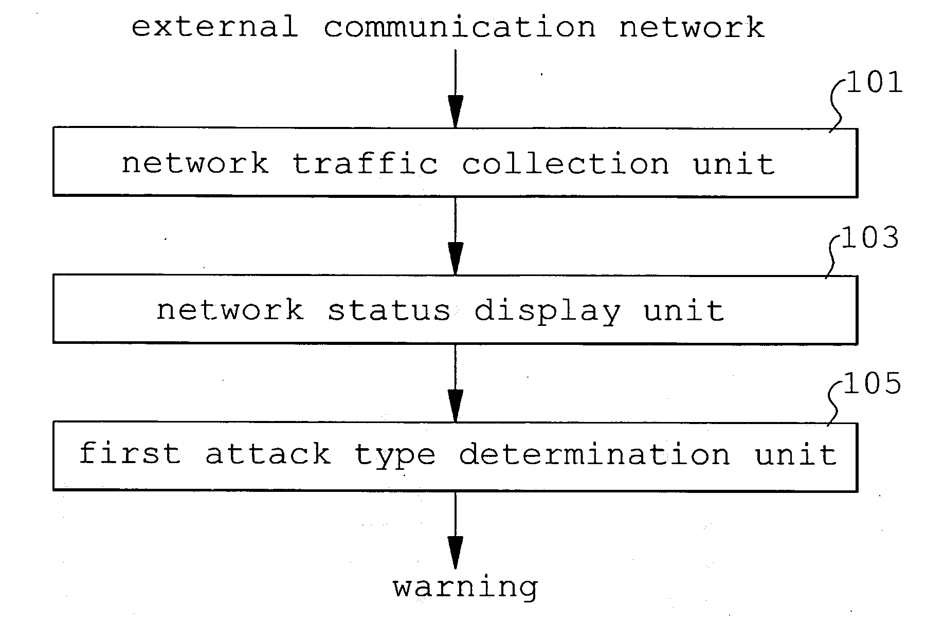 Apparatus for displaying network status