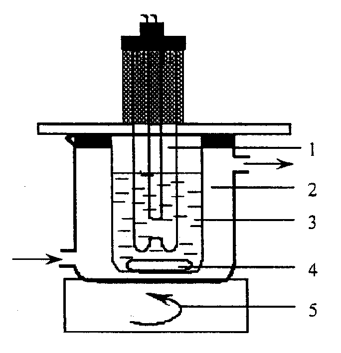 Evaluation method for nano powder material light catalysis property