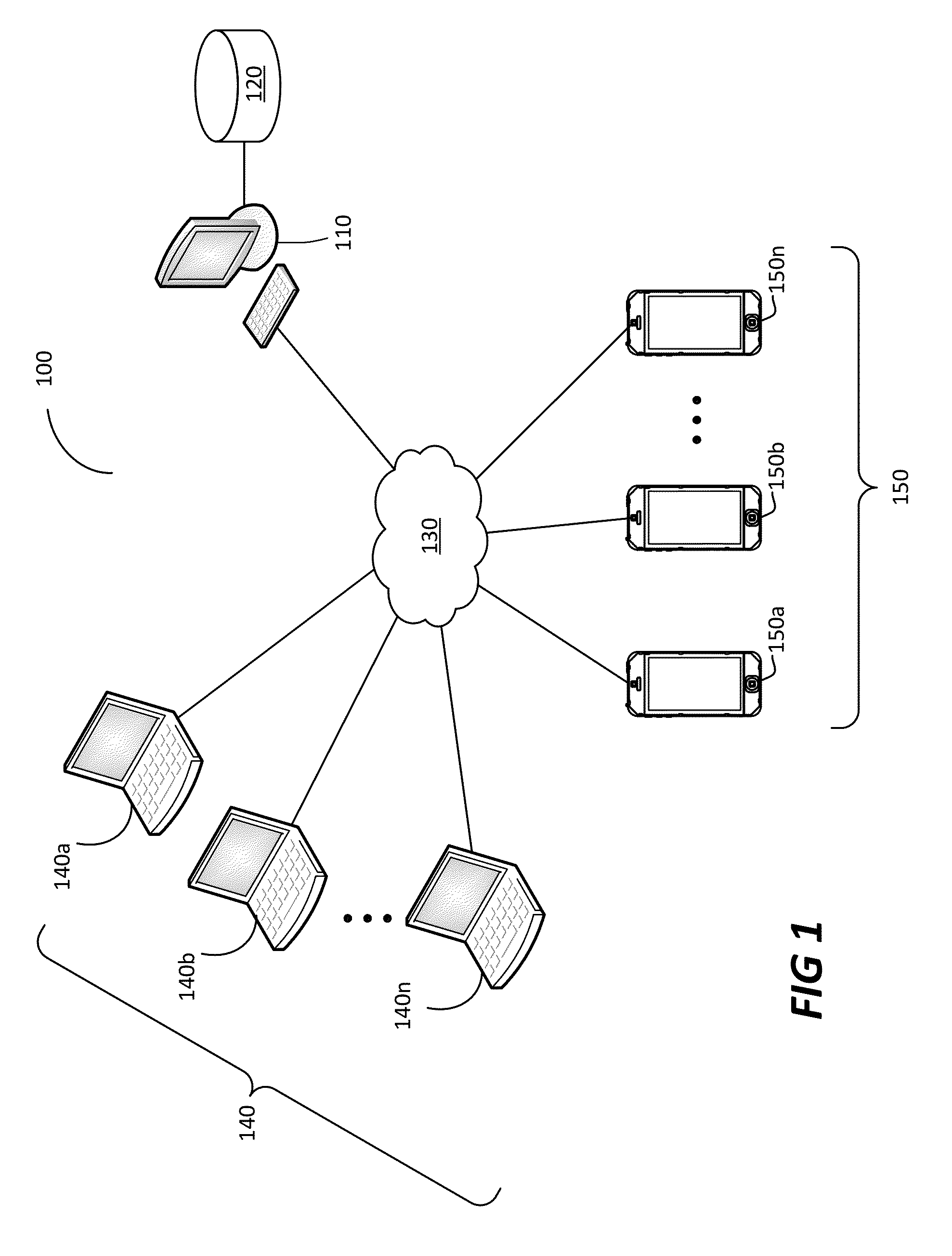 Event and staff management systems and methods