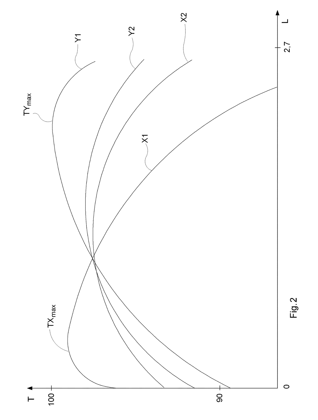 Pod propulsion device and a method for cooling such