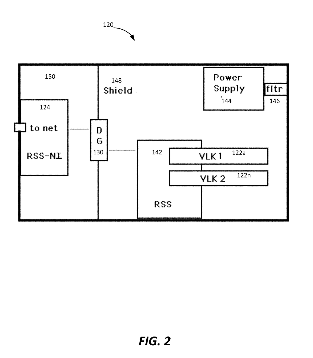 System and method for securely storing and utilizing password validation data