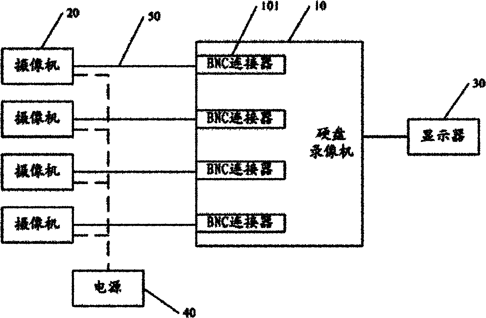 Hard disk camera system