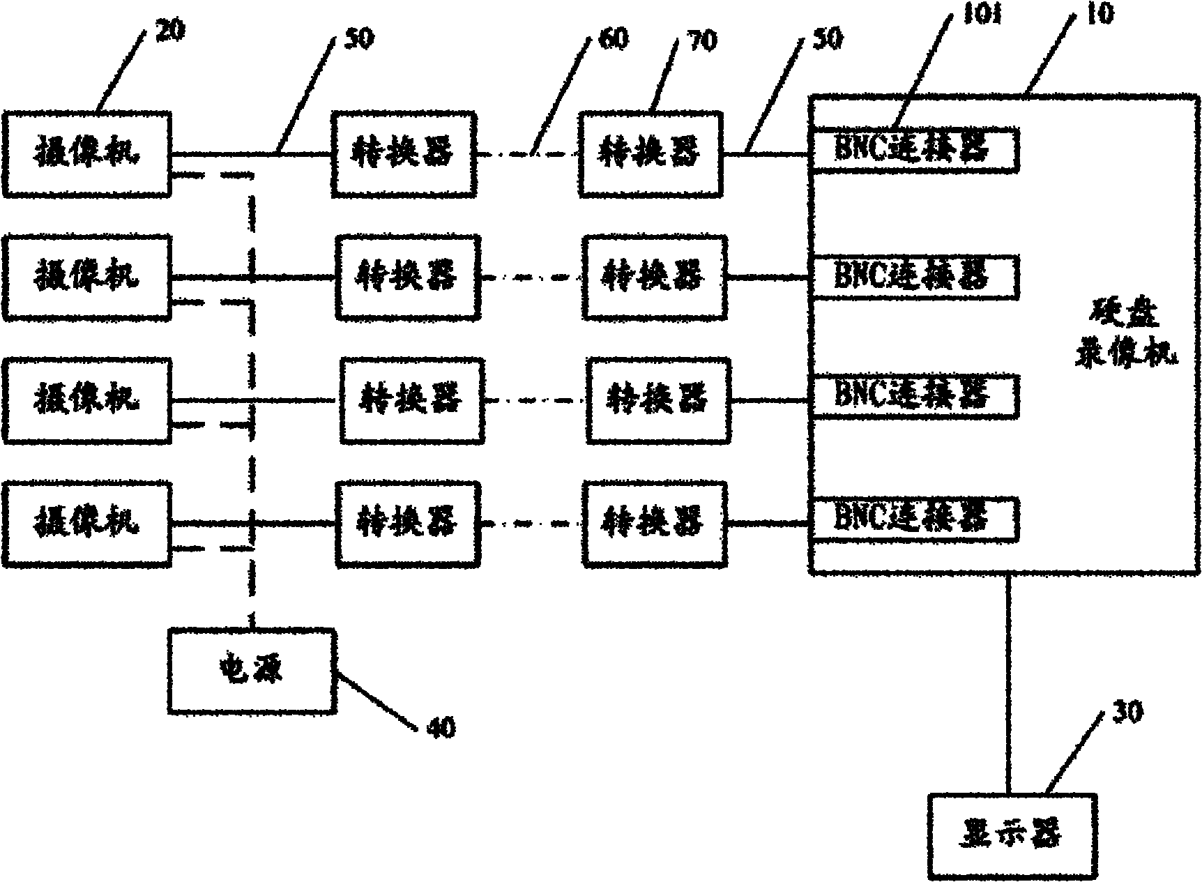 Hard disk camera system