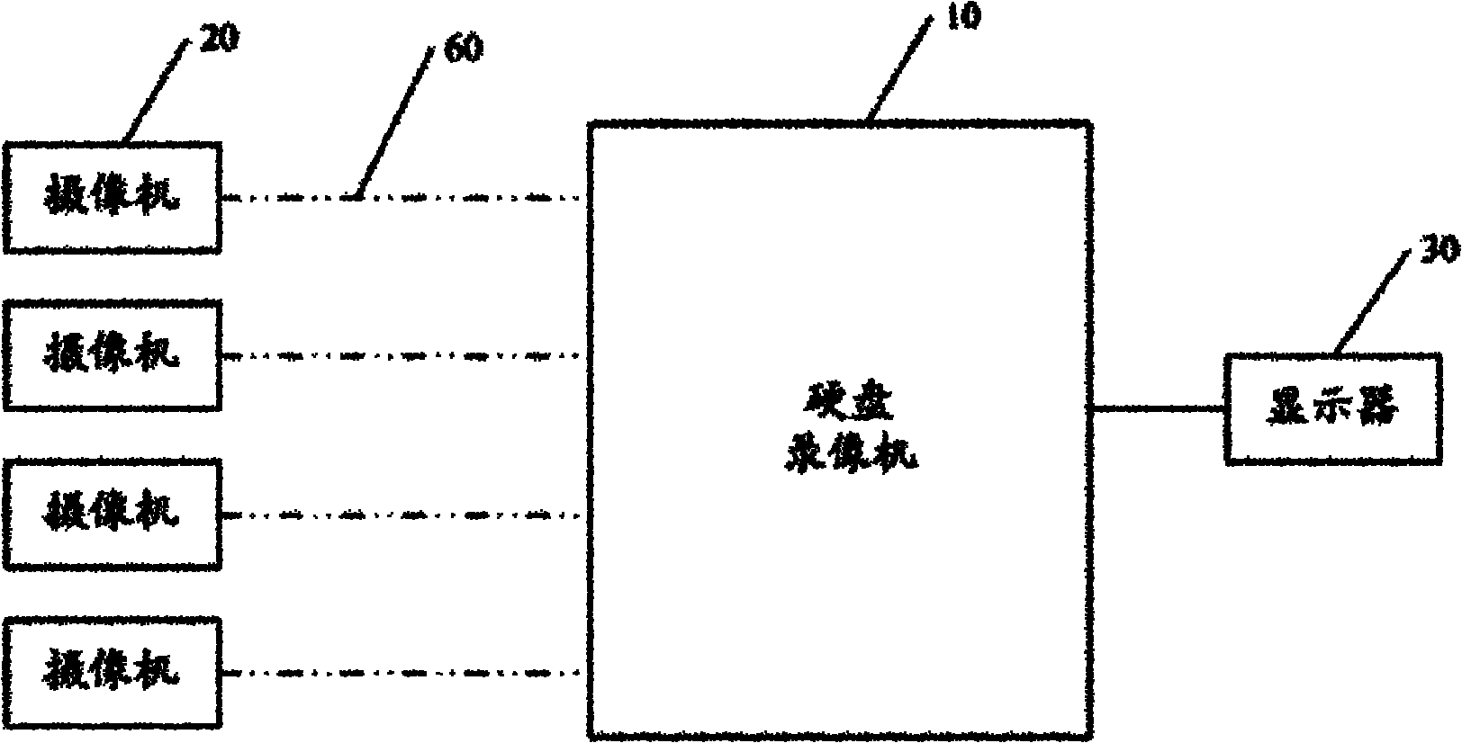 Hard disk camera system