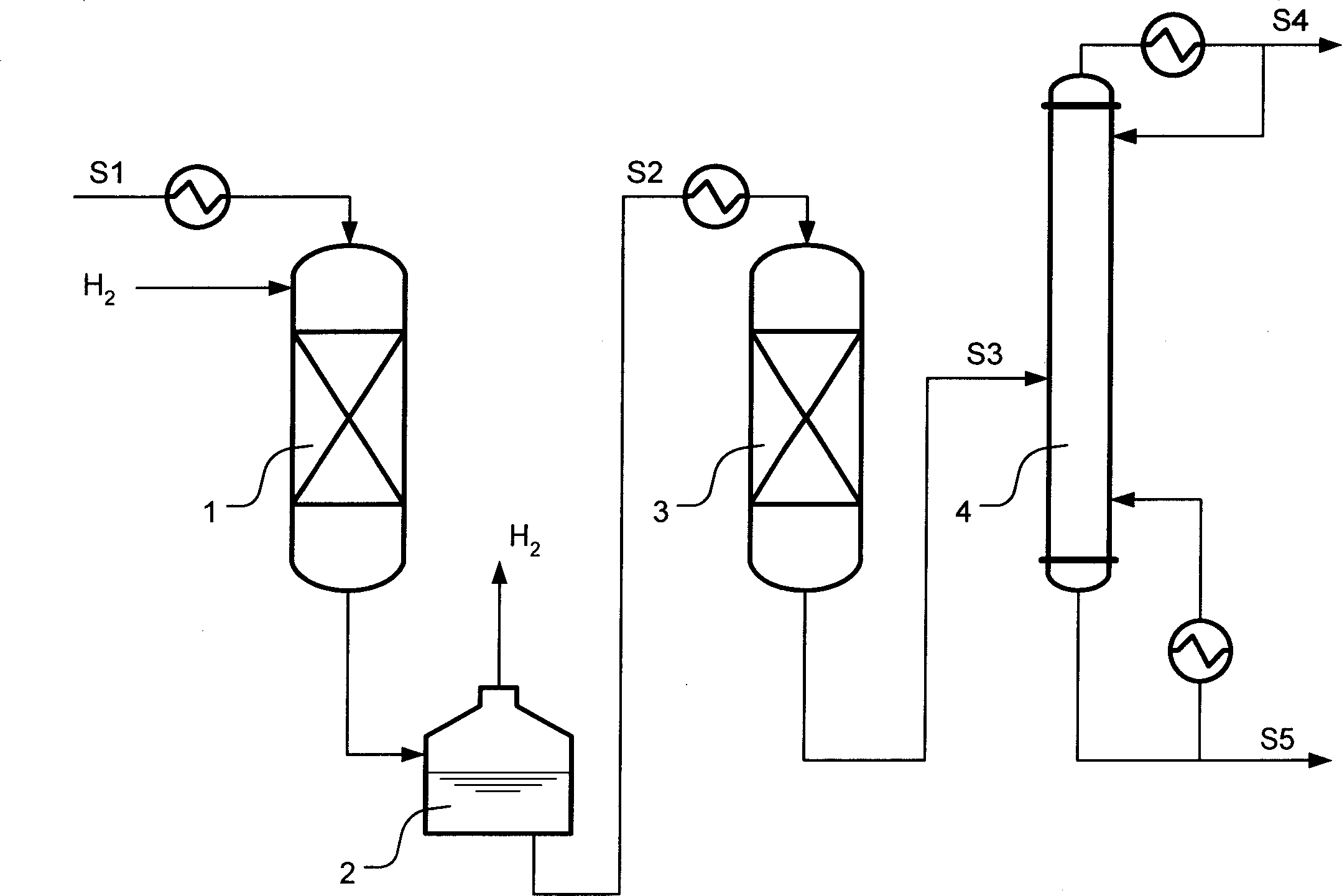 Process for preparing pentane from light C5 distillate