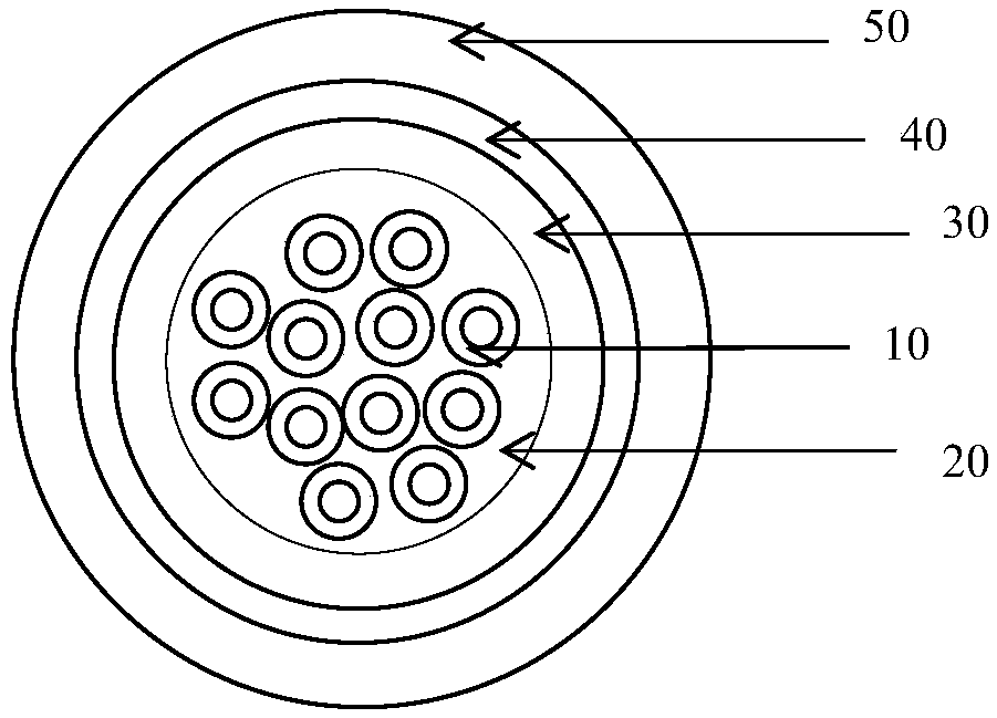 Field cable and making method thereof