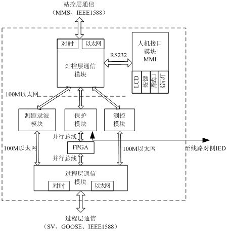 Intelligent electronic device using transient fault information and relay protection method