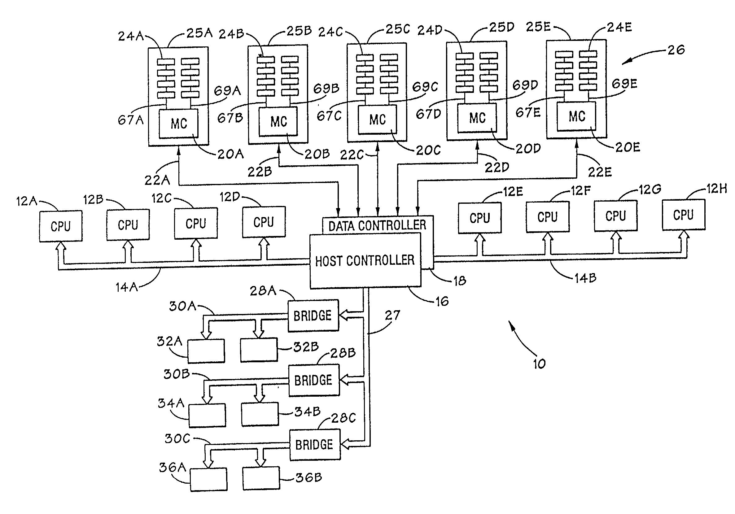 Memory latency and bandwidth optimizations