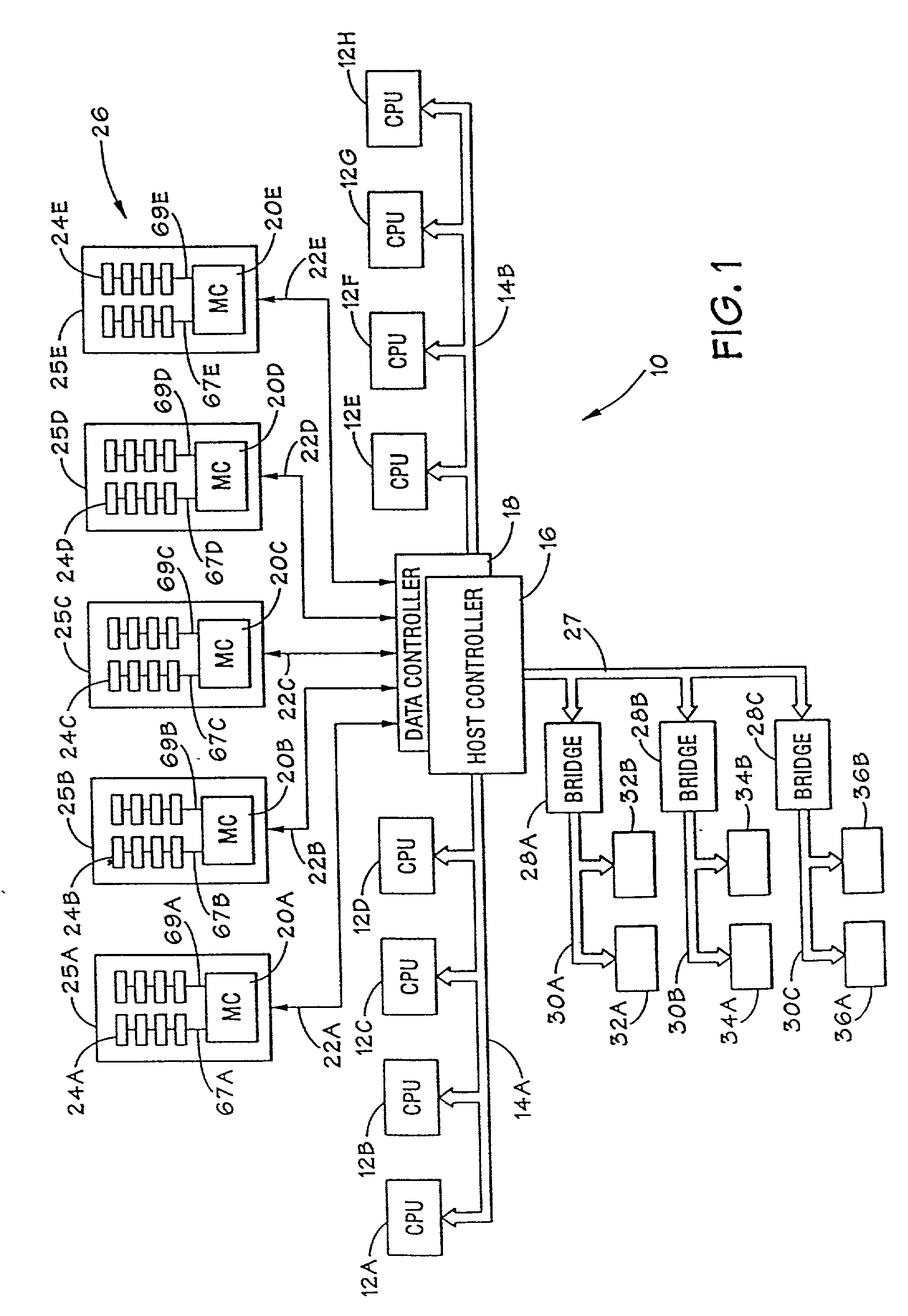 Memory latency and bandwidth optimizations