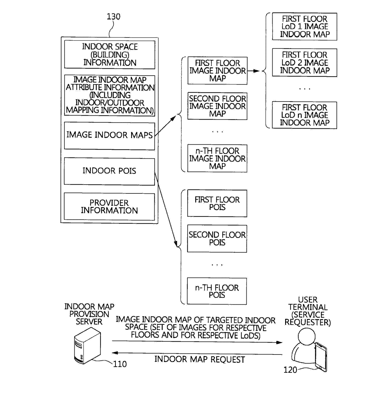 Apparatus and method for providing image-based indoor map