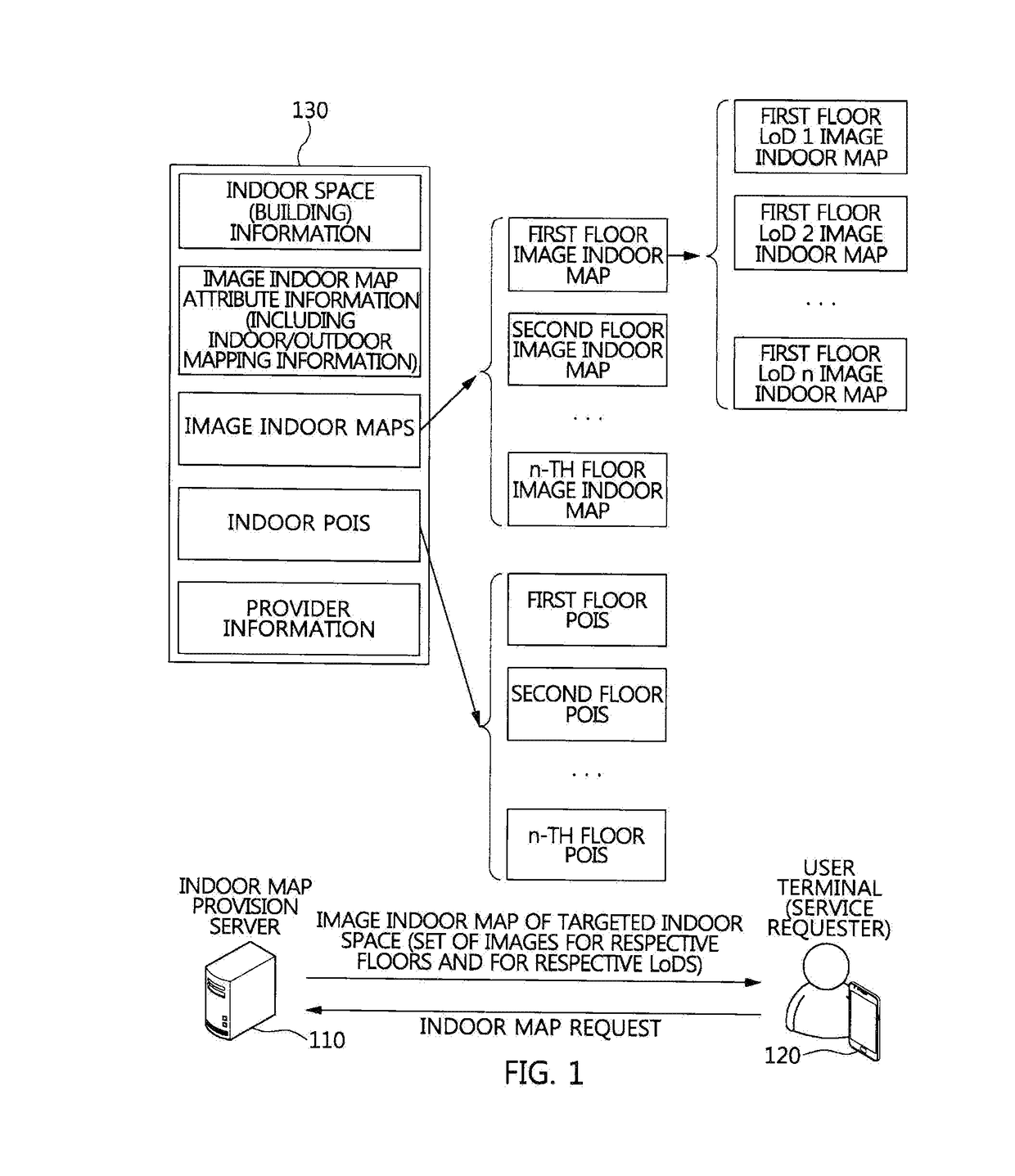 Apparatus and method for providing image-based indoor map