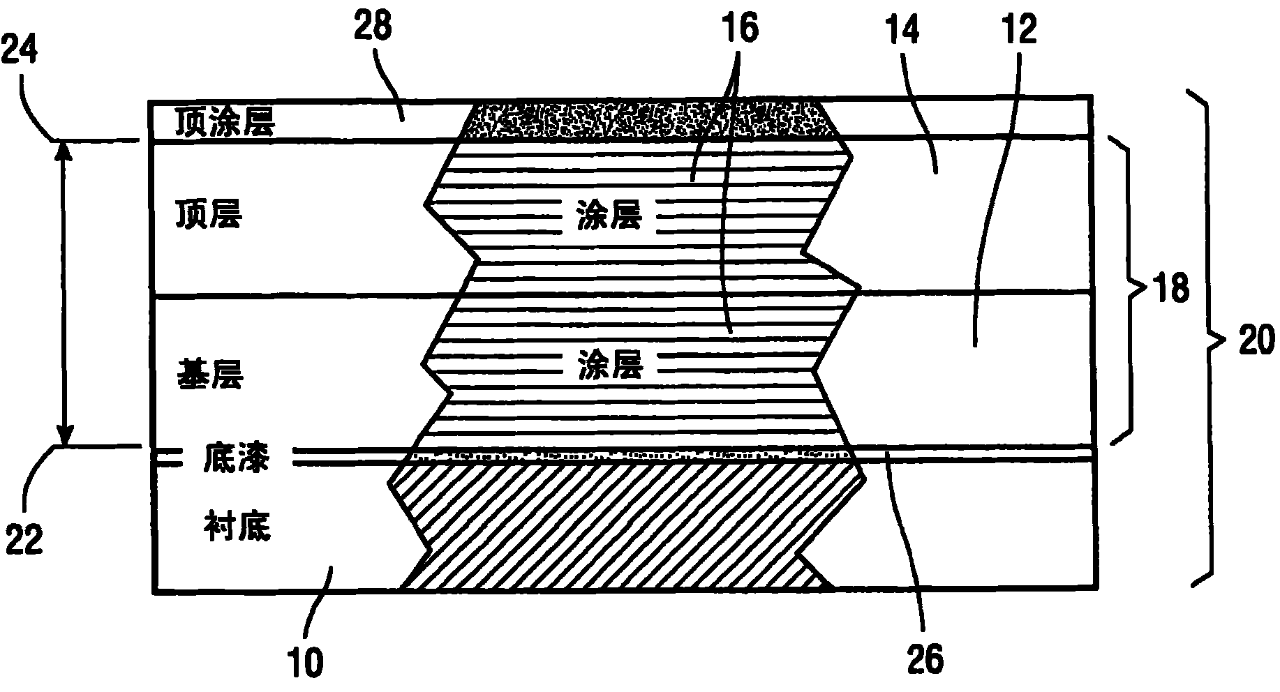 High temperature substrate protective structure