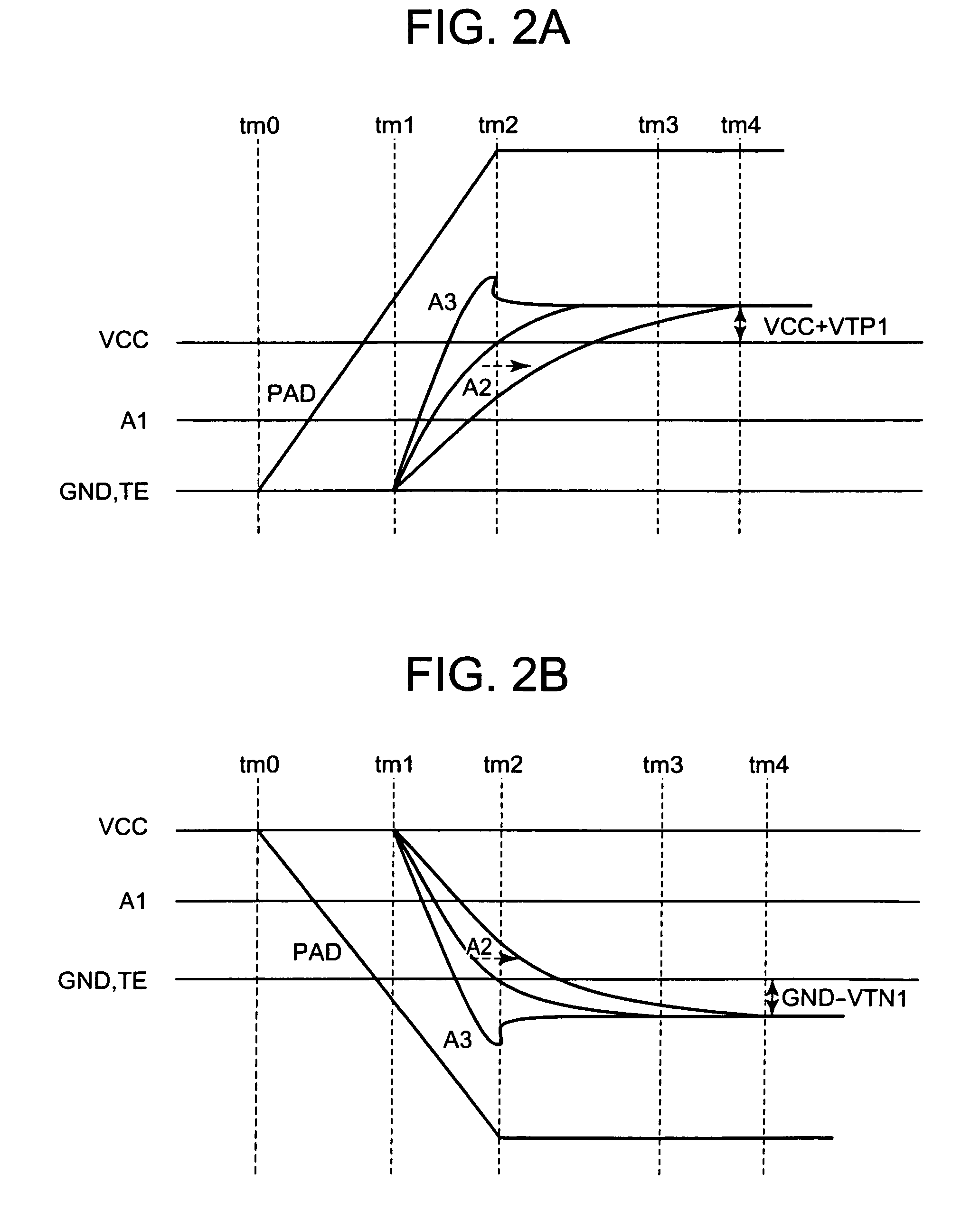 Semiconductor device having CMOS transfer circuit and clamp element