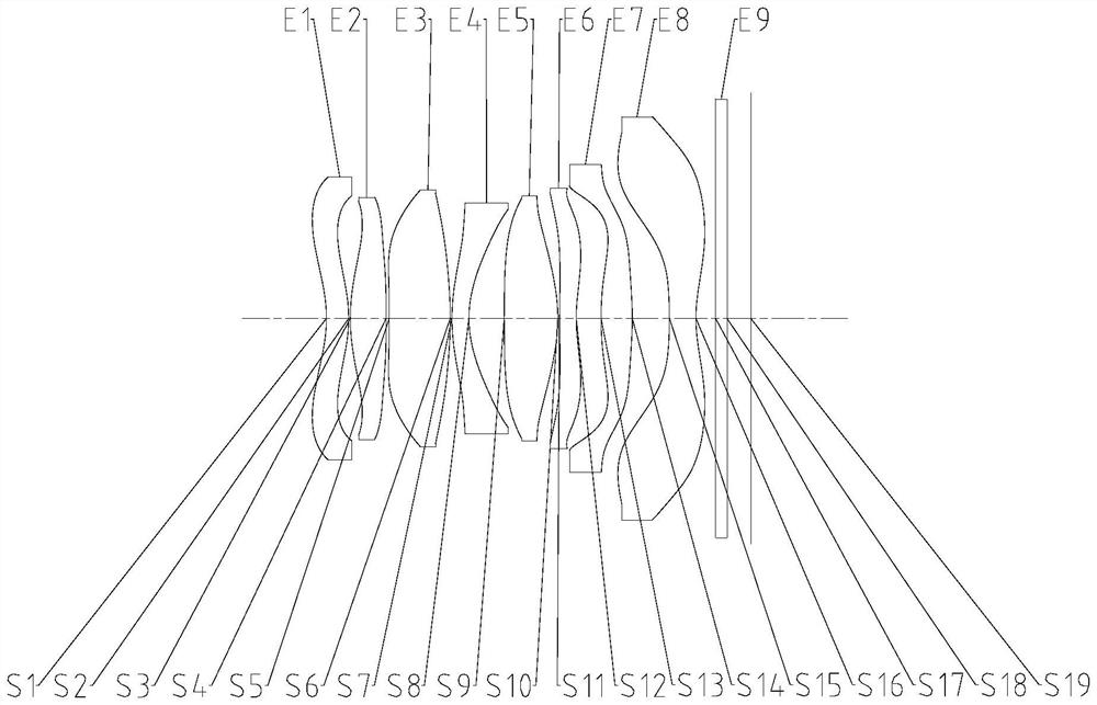 Optical camera lens