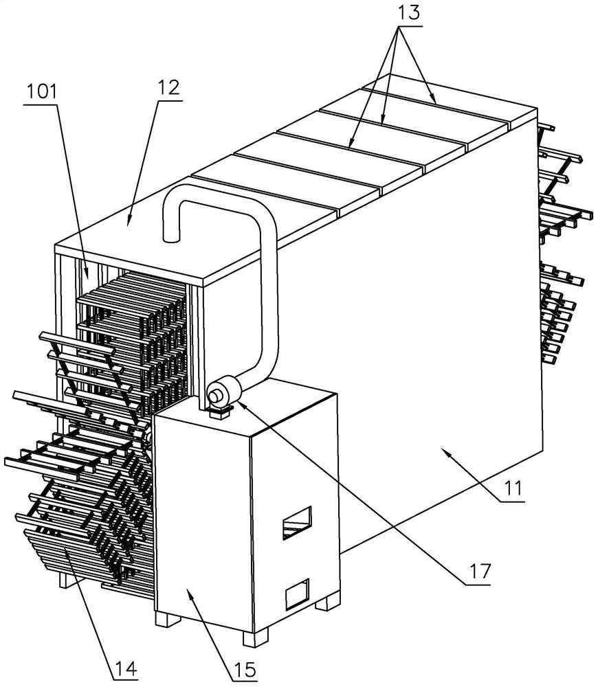 An environmentally friendly and efficient veneer drying device