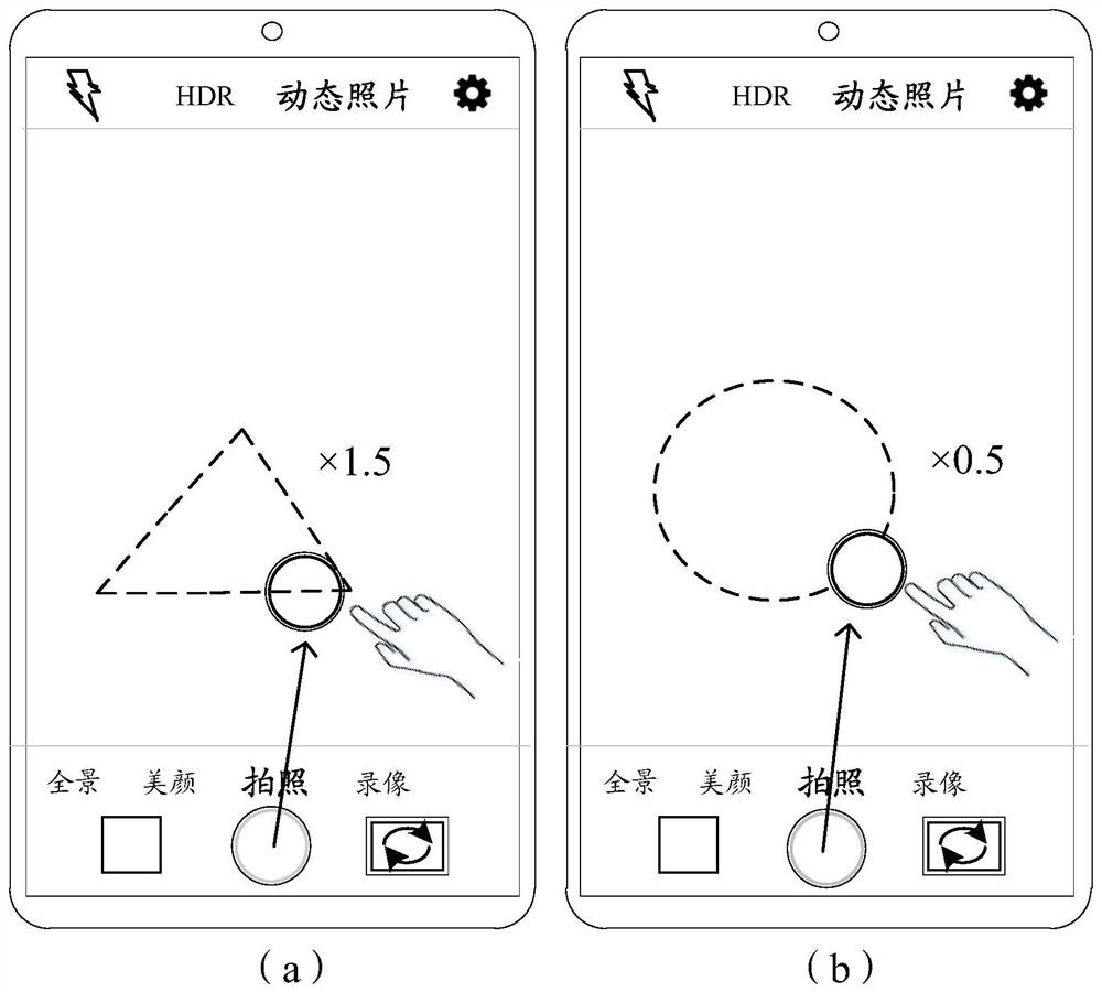 A dynamic image shooting method and terminal equipment