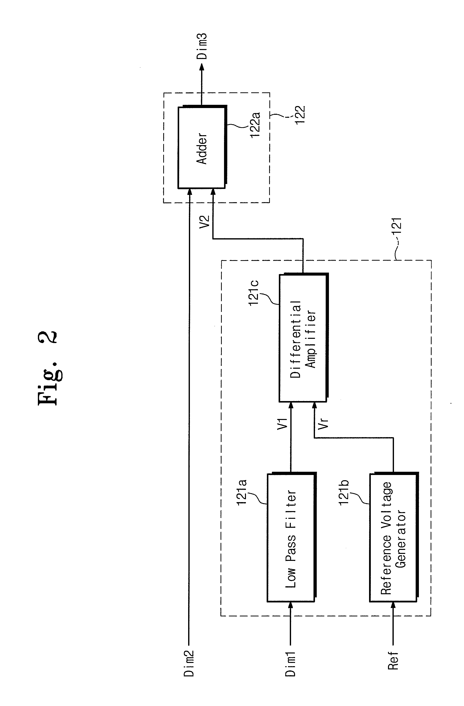 Backlight driver, display apparatus having the same and method of driving backlight