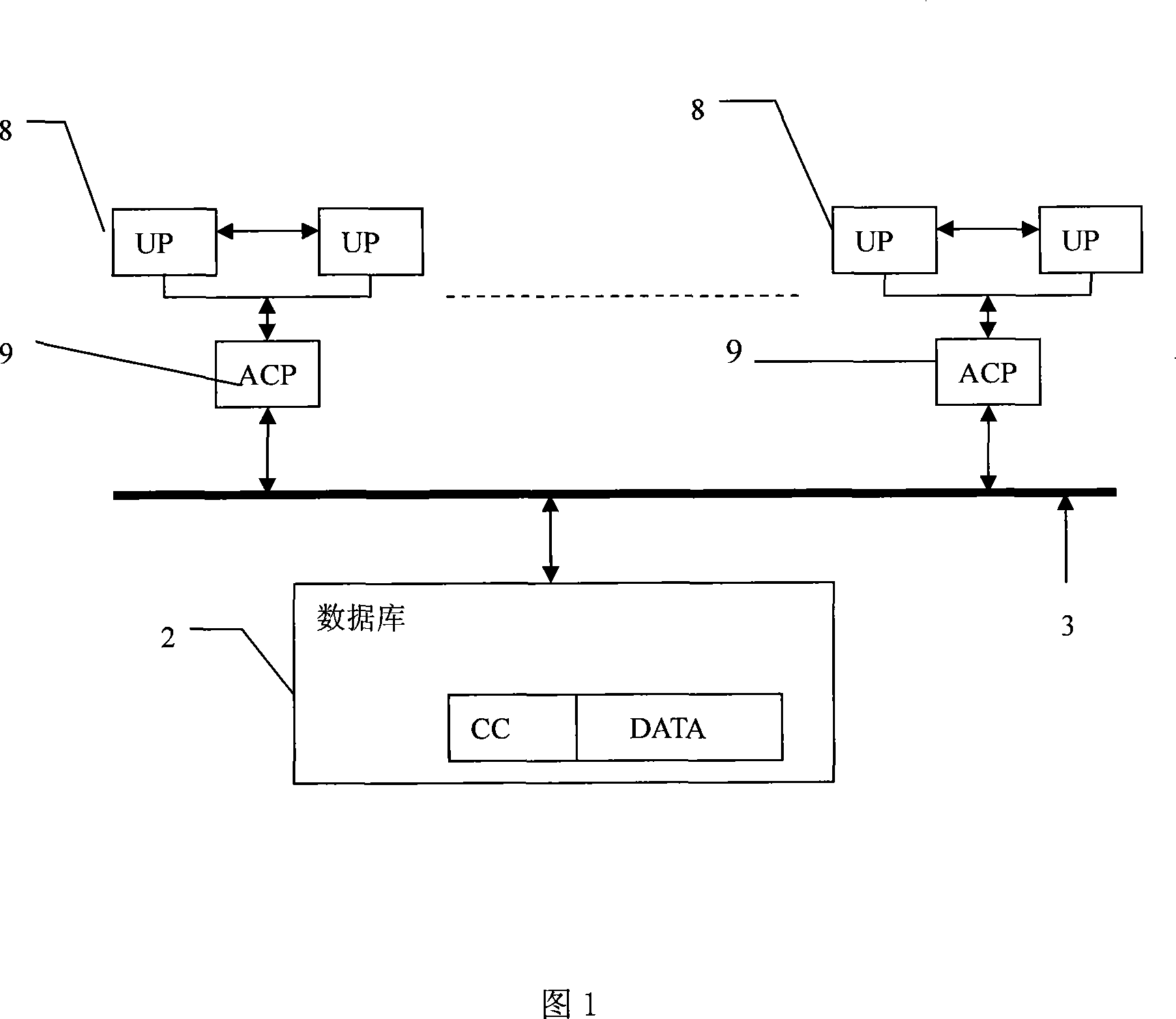 Flat control system with softening characteristic