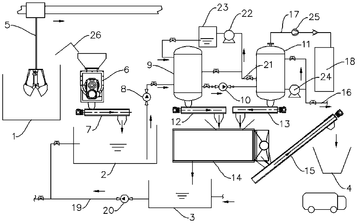 Complete set of device for processing kitchen waste and method thereof