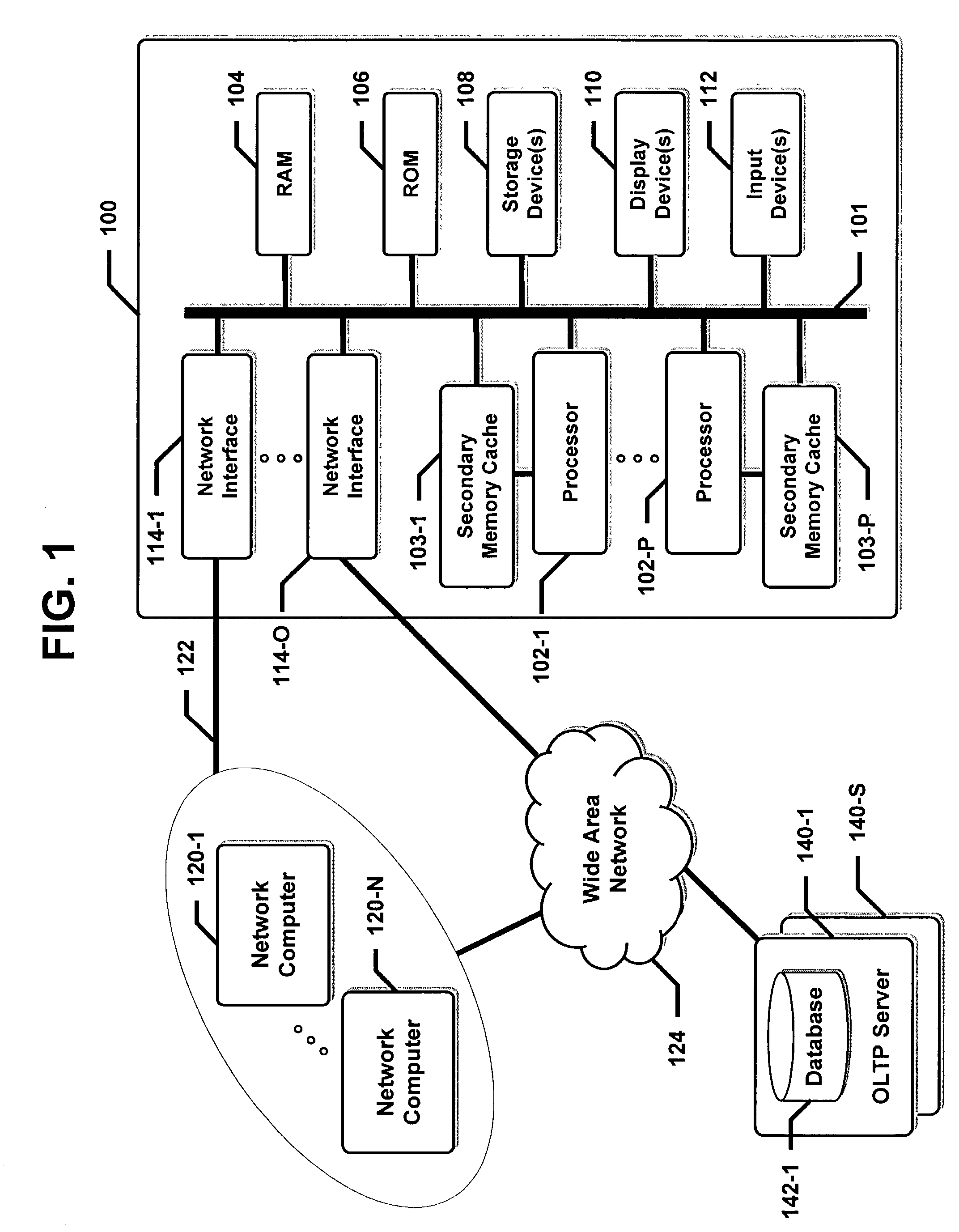 Method and system for validating remote database updates