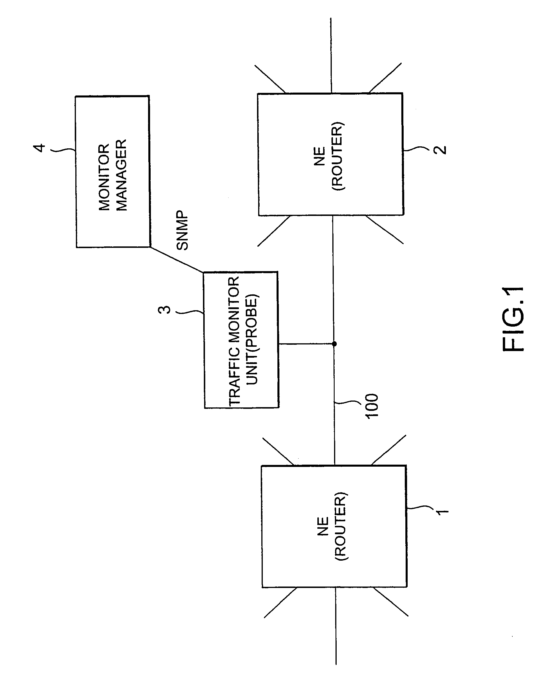 Network traffic monitoring system and monitoring method