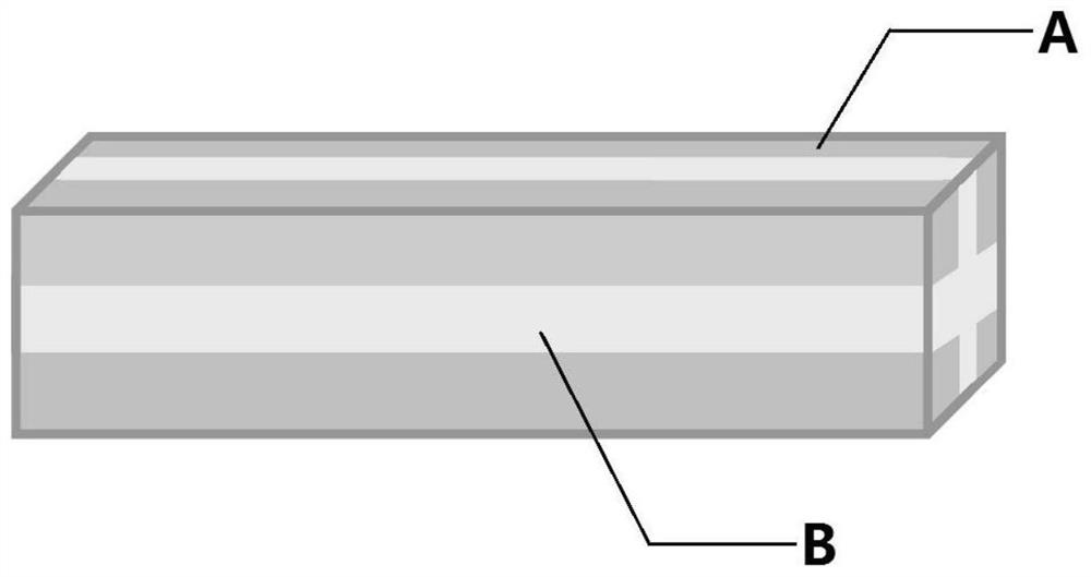 A chemical energy-driven nanomotor and its method for providing power and a nanorobot